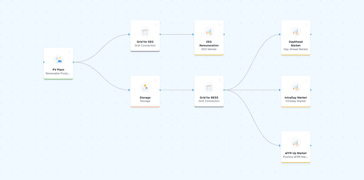 Catalyst BESS modelling interface — project setup and revenue configuration